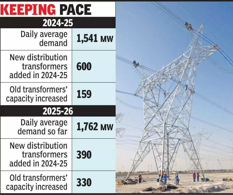 msid 123837761imgsize 60966.cms https://jaipur.visitinrajasthan.com/wp-content/uploads/2023/10/cropped-cropped-R-2.png