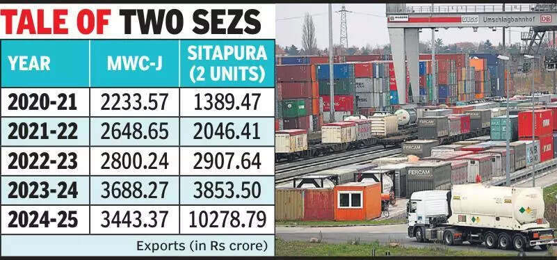 msid 123837793imgsize 59880.cms https://jaipur.visitinrajasthan.com/wp-content/uploads/2023/10/cropped-cropped-R-2.png