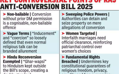 msid 123858502imgsize 78702.cms https://jaipur.visitinrajasthan.com/wp-content/uploads/2023/10/cropped-cropped-R-2.png