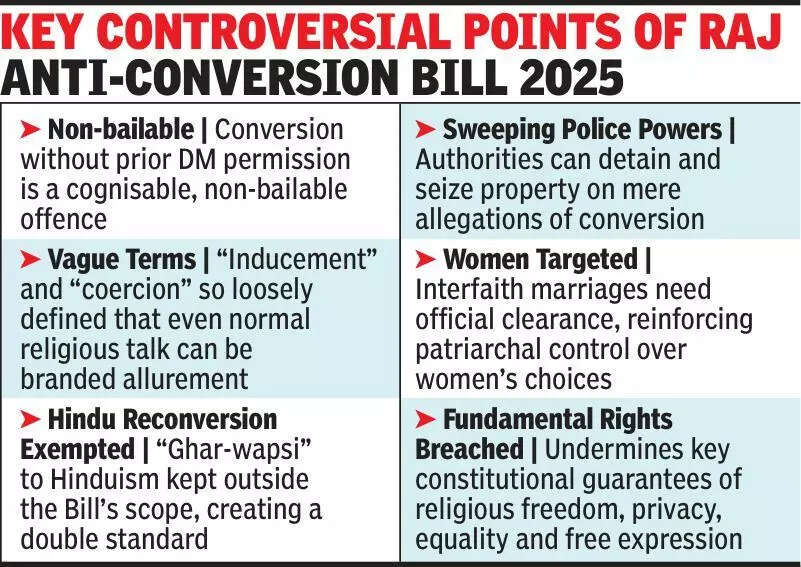 msid 123858502imgsize 78702.cms https://jaipur.visitinrajasthan.com/wp-content/uploads/2023/10/cropped-cropped-R-2.png