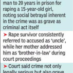 msid 124169458imgsize 58624.cms https://jaipur.visitinrajasthan.com/wp-content/uploads/2023/10/cropped-cropped-R-2.png