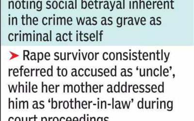 msid 124169458imgsize 58624.cms https://jaipur.visitinrajasthan.com/wp-content/uploads/2023/10/cropped-cropped-R-2.png