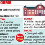 schools and hospitals to pay standard rates for government land in raj https://jaipur.visitinrajasthan.com/wp-content/uploads/2023/10/cropped-cropped-R-2.png