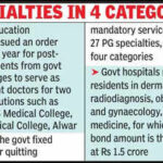 service bond rates for raj pg med students revised up to 15cr https://jaipur.visitinrajasthan.com/wp-content/uploads/2023/10/cropped-cropped-R-2.png