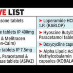 9 drugs fail quality test samples substandard https://jaipur.visitinrajasthan.com/wp-content/uploads/2023/10/cropped-cropped-R-2.png