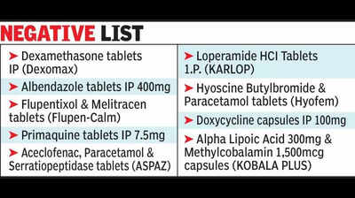 9 drugs fail quality test samples substandard https://jaipur.visitinrajasthan.com/wp-content/uploads/2023/10/cropped-cropped-R-2.png