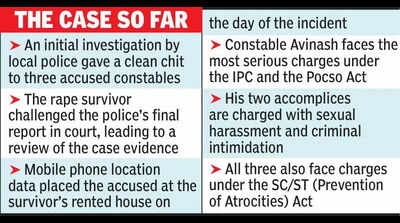 arrest warrants against 3 cops accused of dalit minor girls rape harassment https://jaipur.visitinrajasthan.com/wp-content/uploads/2023/10/cropped-cropped-R-2.png