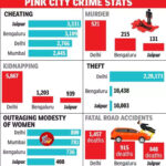 msid 124243578imgsize 48844.cms https://jaipur.visitinrajasthan.com/wp-content/uploads/2023/10/cropped-cropped-R-2.png