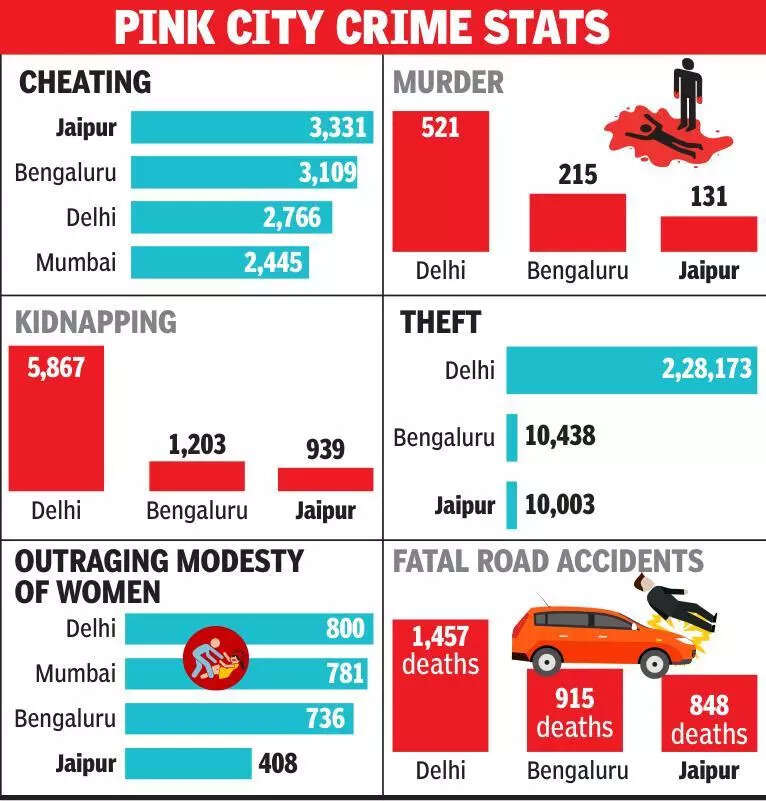 msid 124243578imgsize 48844.cms https://jaipur.visitinrajasthan.com/wp-content/uploads/2023/10/cropped-cropped-R-2.png