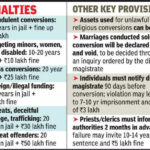 msid 124433984imgsize 82100.cms https://jaipur.visitinrajasthan.com/wp-content/uploads/2023/10/cropped-cropped-R-2.png