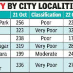 msid 124747388imgsize 39548.cms https://jaipur.visitinrajasthan.com/wp-content/uploads/2023/10/cropped-cropped-R-2.png