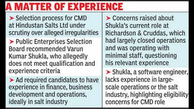 pesb choice for hindustan saltscmd under fire over qualification https://jaipur.visitinrajasthan.com/wp-content/uploads/2023/10/cropped-cropped-R-2.png