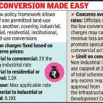 riico eases land use norms likely to suffer revenue losses due to lower rates https://jaipur.visitinrajasthan.com/wp-content/uploads/2023/10/cropped-cropped-R-2.png