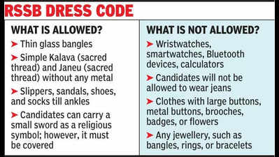 rssb issues dress code for recruitment exams in winters https://jaipur.visitinrajasthan.com/wp-content/uploads/2023/10/cropped-cropped-R-2.png