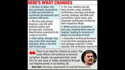 from today jmc greater heritage together again https://jaipur.visitinrajasthan.com/wp-content/uploads/2023/10/cropped-cropped-R-2.png