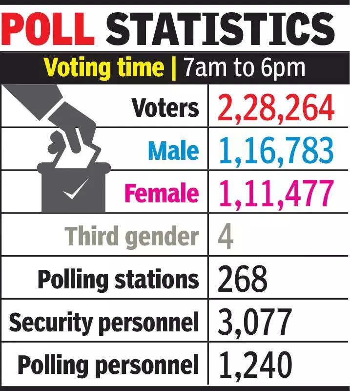 msid 125233653imgsize 42232.cms https://jaipur.visitinrajasthan.com/wp-content/uploads/2023/10/cropped-cropped-R-2.png