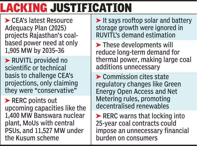 msid 125471059imgsize 83616.cms https://jaipur.visitinrajasthan.com/wp-content/uploads/2023/10/cropped-cropped-R-2.png