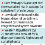 msid 125525185imgsize 69248.cms https://jaipur.visitinrajasthan.com/wp-content/uploads/2023/10/cropped-cropped-R-2.png
