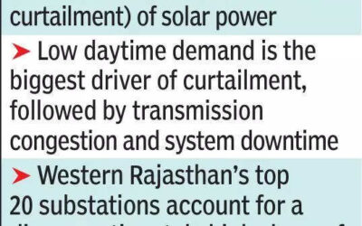 msid 125525185imgsize 69248.cms https://jaipur.visitinrajasthan.com/wp-content/uploads/2023/10/cropped-cropped-R-2.png