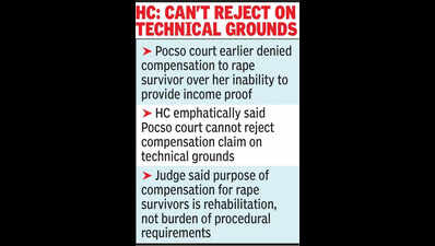 raj hc quashes pocso court order denying rape survivor compensation https://jaipur.visitinrajasthan.com/wp-content/uploads/2023/10/cropped-cropped-R-2.png