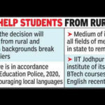 raj med students can write exams in hindi english or mix of both https://jaipur.visitinrajasthan.com/wp-content/uploads/2023/10/cropped-cropped-R-2.png