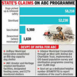 raj submits compliance report to sc on animal birth control https://jaipur.visitinrajasthan.com/wp-content/uploads/2023/10/cropped-cropped-R-2.png