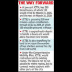 100 city buses half of jctsl fleet set to retire in march https://jaipur.visitinrajasthan.com/wp-content/uploads/2023/10/cropped-cropped-R-2.png