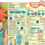 big promises slow progress https://jaipur.visitinrajasthan.com/wp-content/uploads/2023/10/cropped-cropped-R-2.png