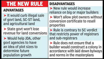 critics claim new land registry rule favours big builders https://jaipur.visitinrajasthan.com/wp-content/uploads/2023/10/cropped-cropped-R-2.png