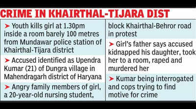 hry youth slits girlfriendsthroat near police station https://jaipur.visitinrajasthan.com/wp-content/uploads/2023/10/cropped-cropped-R-2.png