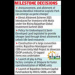 industry rides rising rajasthan wave investments yet to show up https://jaipur.visitinrajasthan.com/wp-content/uploads/2023/10/cropped-cropped-R-2.png