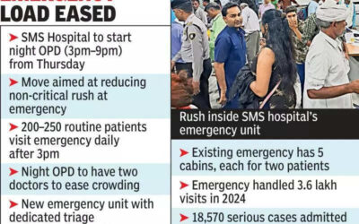 msid 125726775imgsize 80670.cms https://jaipur.visitinrajasthan.com/wp-content/uploads/2023/10/cropped-cropped-R-2.png