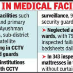 msid 125845318imgsize 54210.cms https://jaipur.visitinrajasthan.com/wp-content/uploads/2023/10/cropped-cropped-R-2.png