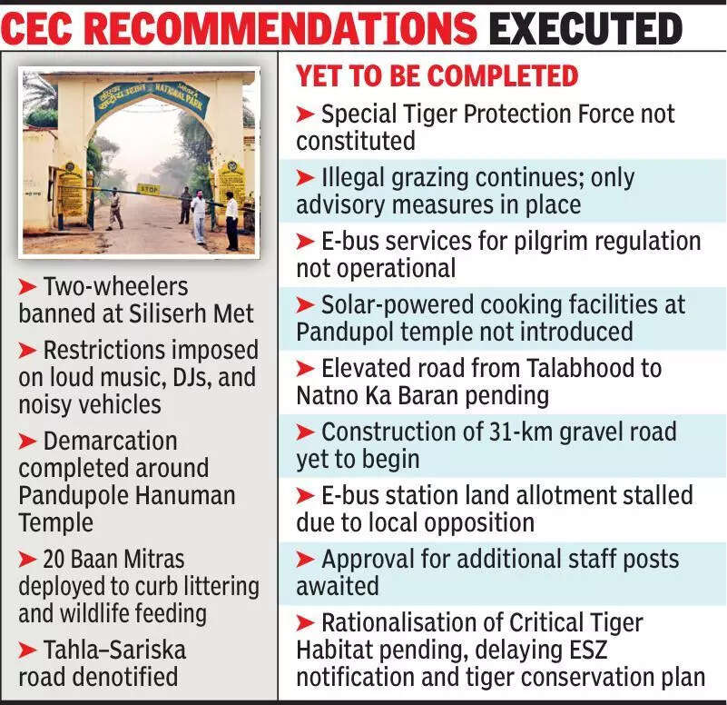 msid 125953031imgsize 96432.cms https://jaipur.visitinrajasthan.com/wp-content/uploads/2023/10/cropped-cropped-R-2.png