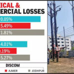 msid 126018436imgsize 50552.cms https://jaipur.visitinrajasthan.com/wp-content/uploads/2023/10/cropped-cropped-R-2.png