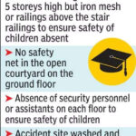 msid 126147609imgsize 55648.cms https://jaipur.visitinrajasthan.com/wp-content/uploads/2023/10/cropped-cropped-R-2.png