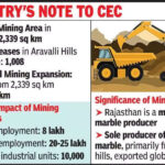 msid 126165786imgsize 59498.cms https://jaipur.visitinrajasthan.com/wp-content/uploads/2023/10/cropped-cropped-R-2.png