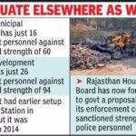 msid 126219339imgsize 65424.cms https://jaipur.visitinrajasthan.com/wp-content/uploads/2023/10/cropped-cropped-R-2.png