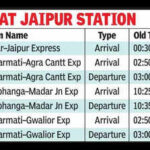 new timings for 12 pairs of nwr trains from jan 1 https://jaipur.visitinrajasthan.com/wp-content/uploads/2023/10/cropped-cropped-R-2.png