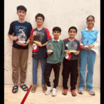 rajasthan squash players shine at cci western india squash championship bag 5 medals including 2 gold by dhairya gogia and amay mahajan https://jaipur.visitinrajasthan.com/wp-content/uploads/2023/10/cropped-cropped-R-2.png