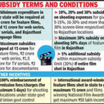 range of incentives under new film promotion policy https://jaipur.visitinrajasthan.com/wp-content/uploads/2023/10/cropped-cropped-R-2.png