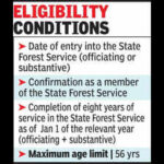 rfs promotions under scrutiny over alleged procedural lapses https://jaipur.visitinrajasthan.com/wp-content/uploads/2023/10/cropped-cropped-R-2.png