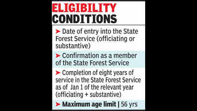 rfs promotions under scrutiny over alleged procedural lapses https://jaipur.visitinrajasthan.com/wp-content/uploads/2023/10/cropped-cropped-R-2.png