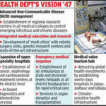 state aims 14 year life expectancy increase to 84 by 47 https://jaipur.visitinrajasthan.com/wp-content/uploads/2023/10/cropped-cropped-R-2.png