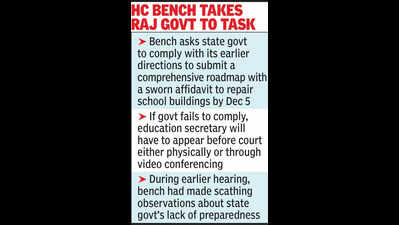 submit revised roadmap to repair school bldgs by dec 5 https://jaipur.visitinrajasthan.com/wp-content/uploads/2023/10/cropped-cropped-R-2.png