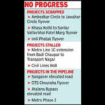 tall claims on new infra for city fall flat on the ground https://jaipur.visitinrajasthan.com/wp-content/uploads/2023/10/cropped-cropped-R-2.png