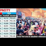 tourism hubs of raj unable to cope with surge in visitors https://jaipur.visitinrajasthan.com/wp-content/uploads/2023/10/cropped-cropped-R-2.png