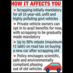 vehicle scrapping policy gets raj cabinet nod https://jaipur.visitinrajasthan.com/wp-content/uploads/2023/10/cropped-cropped-R-2.png
