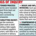 acb books confed officials firms in2k cr covid era midday meal scam https://jaipur.visitinrajasthan.com/wp-content/uploads/2023/10/cropped-cropped-R-2.png