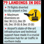 advanced tech infra turn city airport intoflight diversion hub https://jaipur.visitinrajasthan.com/wp-content/uploads/2023/10/cropped-cropped-R-2.png